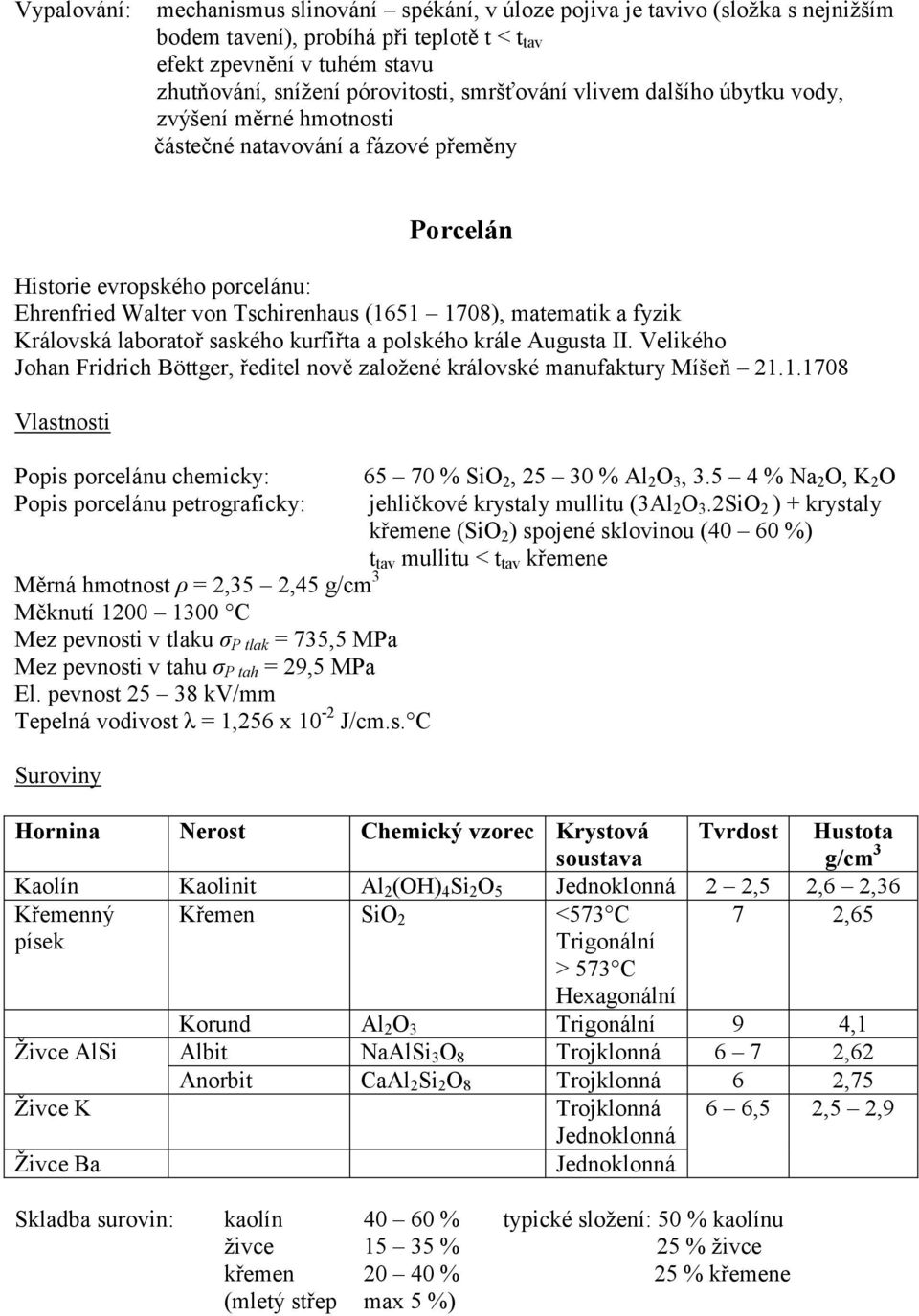 fyzik Královská laboratoř saského kurfiřta a polského krále Augusta II. Velikého Johan Fridrich Böttger, ředitel nově založené královské manufaktury Míšeň 21.