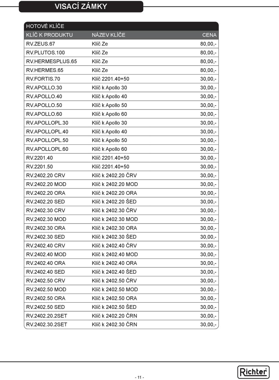 30 Klíč k Apollo 30 30,00,- RV.APOLLOPL.40 Klíč k Apollo 40 30,00,- RV.APOLLOPL.50 Klíč k Apollo 50 30,00,- RV.APOLLOPL.60 Klíč k Apollo 60 30,00,- RV.2201.40 Klíč 2201.40+50 30,00,- RV.2201.50 Klíč 2201.