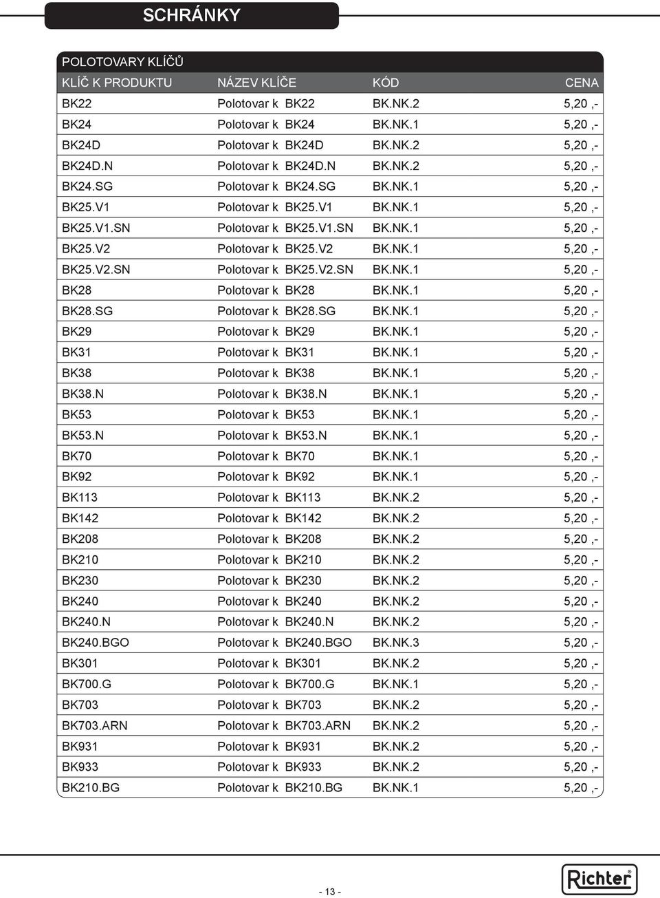 V2 BK.NK.1 5,20,- BK25.V2.SN Polotovar k BK25.V2.SN BK.NK.1 5,20,- BK28 Polotovar k BK28 BK.NK.1 5,20,- BK28.SG Polotovar k BK28.SG BK.NK.1 5,20,- BK29 Polotovar k BK29 BK.NK.1 5,20,- BK31 Polotovar k BK31 BK.