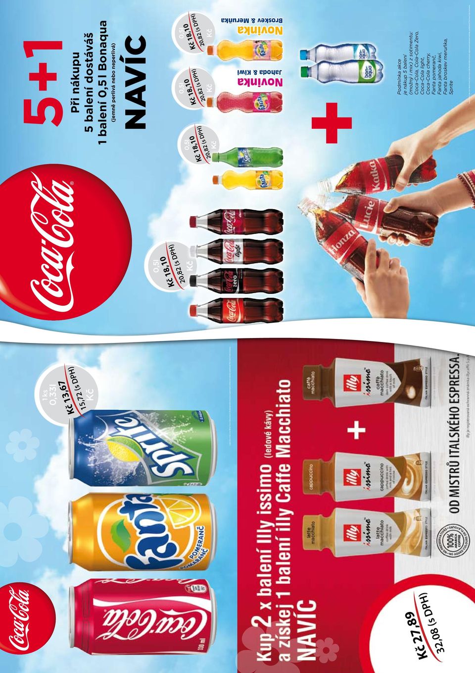jahoda kiwi, Fanta broskev meruňka, Sprite Logo Coca-Cola, tvar láhve Coca-Cola a Coca-Cola dynamická vlna jsou registrované ochranné známky společnosti The Coca-Cola Company.