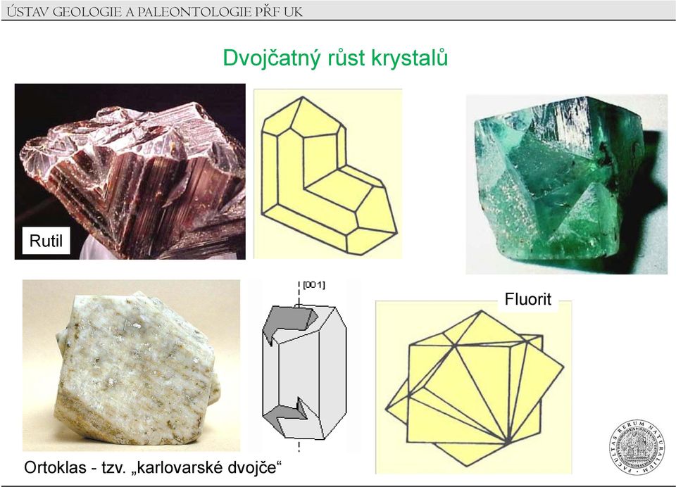 Fluorit Ortoklas