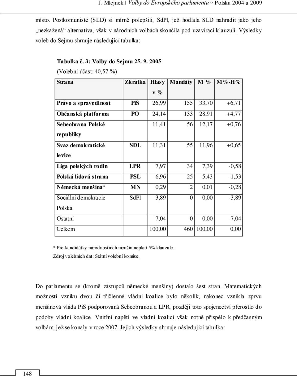 Výsledky voleb do Sejmu shrnuje následující tabulka: Tabulka č. 3: Volby do Sejmu 25. 9.