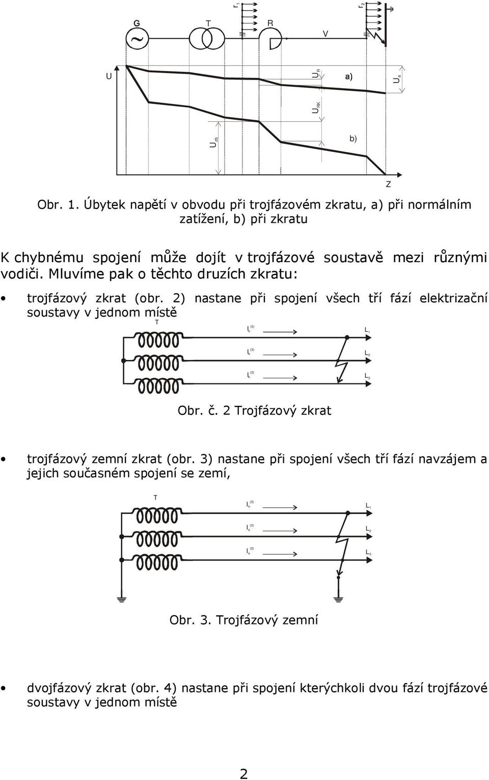 2) nastane při spojení všech tří fází elektrizační soustavy v jednom místě Obr. č. 2 rojfázový zkrat trojfázový zemní zkrat (obr.