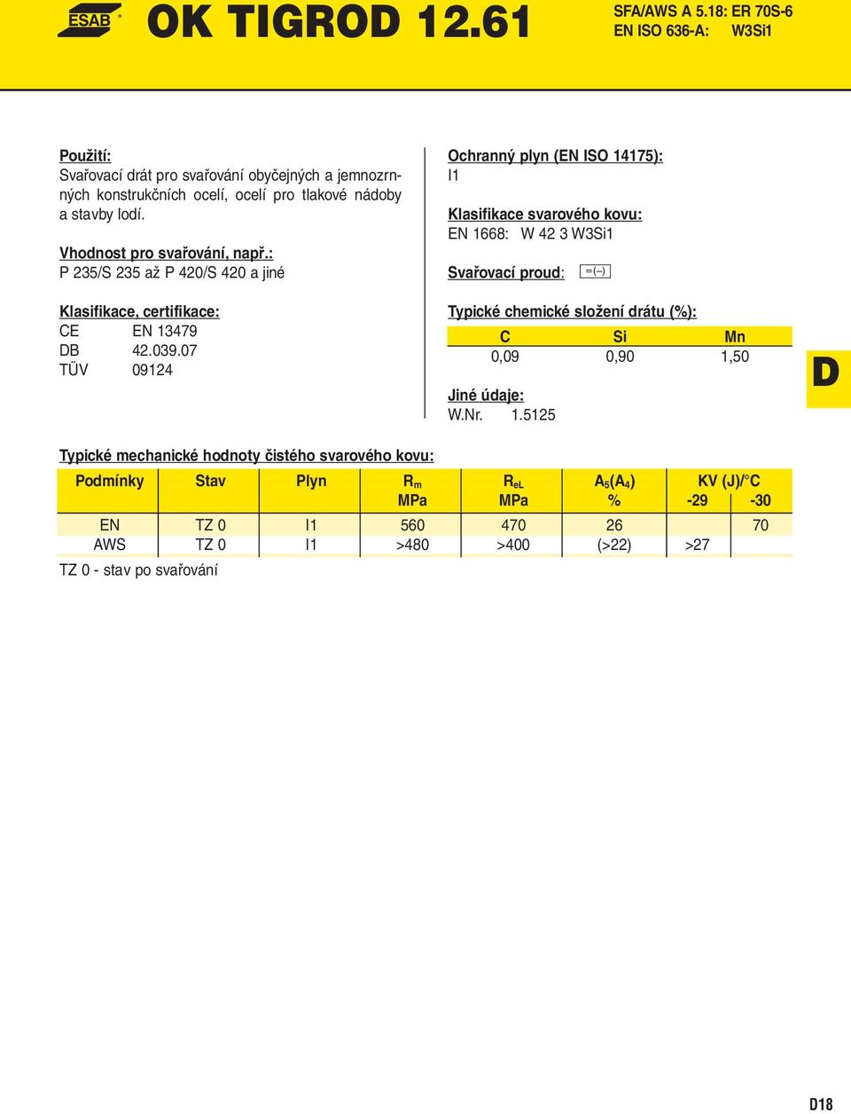 ocelí pro tlakové nádoby a stavby lodí. P 235/S 235 až P 420/S 420 a jiné DB 42.039.