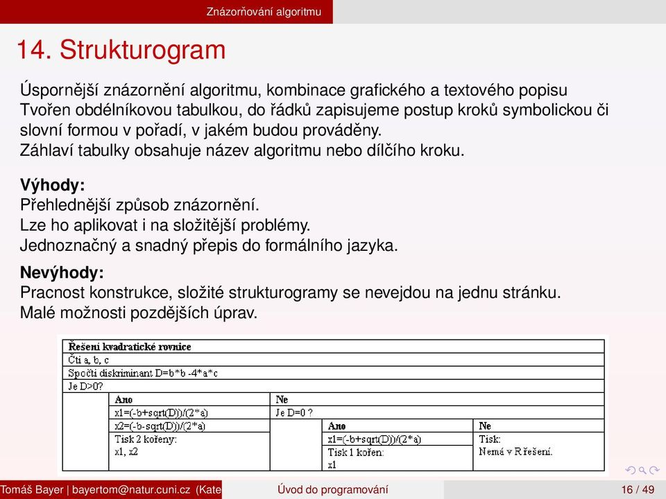 Lze ho aplikovat i na složitější problémy. Jednoznačný a snadný přepis do formálního jazyka.