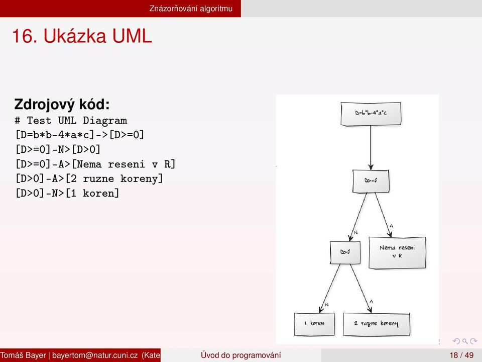 ruzne koreny] [D>0]-N>[1 koren] Tomáš Bayer bayertom@natur.cuni.