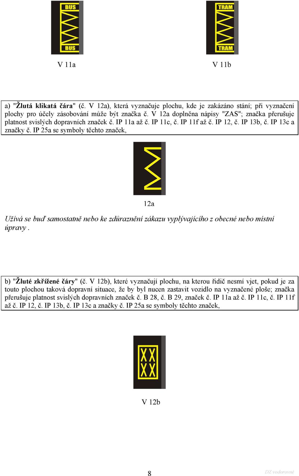 IP 25a se symboly těchto značek, Užívá se buď samostatně nebo ke zdůraznění zákazu vyplývajícího z obecné nebo místní úpravy. 12a b) "Žluté zkřížené čáry" (č.