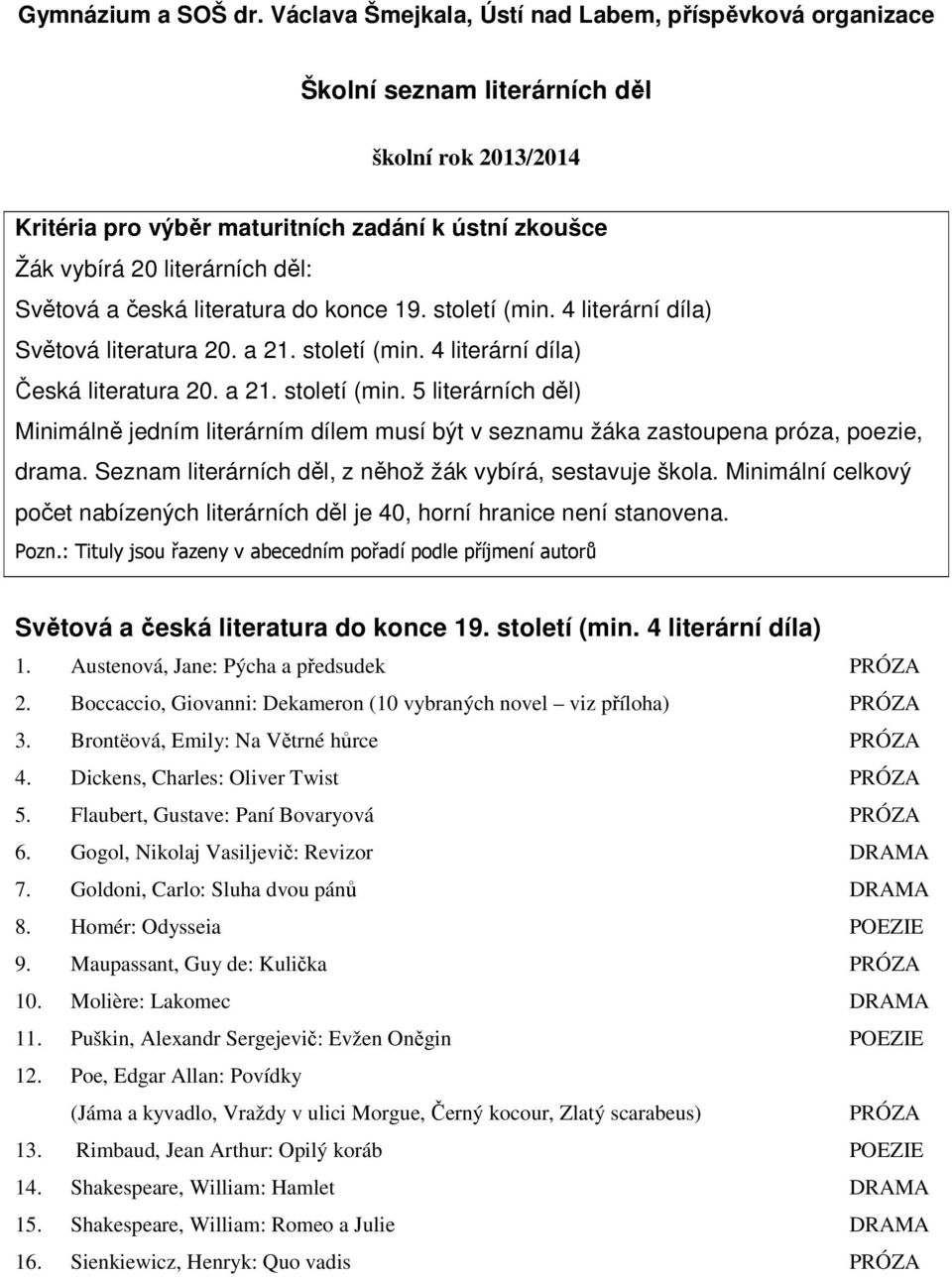 Světová a česká literatura do konce 19. století (min. 4 literární díla) Světová literatura 20. a 21. století (min. 4 literární díla) Česká literatura 20. a 21. století (min. 5 literárních děl) Minimálně jedním literárním dílem musí být v seznamu žáka zastoupena próza, poezie, drama.