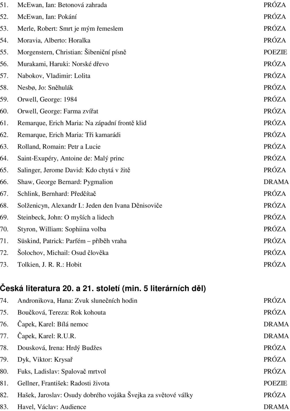 Orwell, George: Farma zvířat PRÓZA 61. Remarque, Erich Maria: Na západní frontě klid PRÓZA 62. Remarque, Erich Maria: Tři kamarádi PRÓZA 63. Rolland, Romain: Petr a Lucie PRÓZA 64.