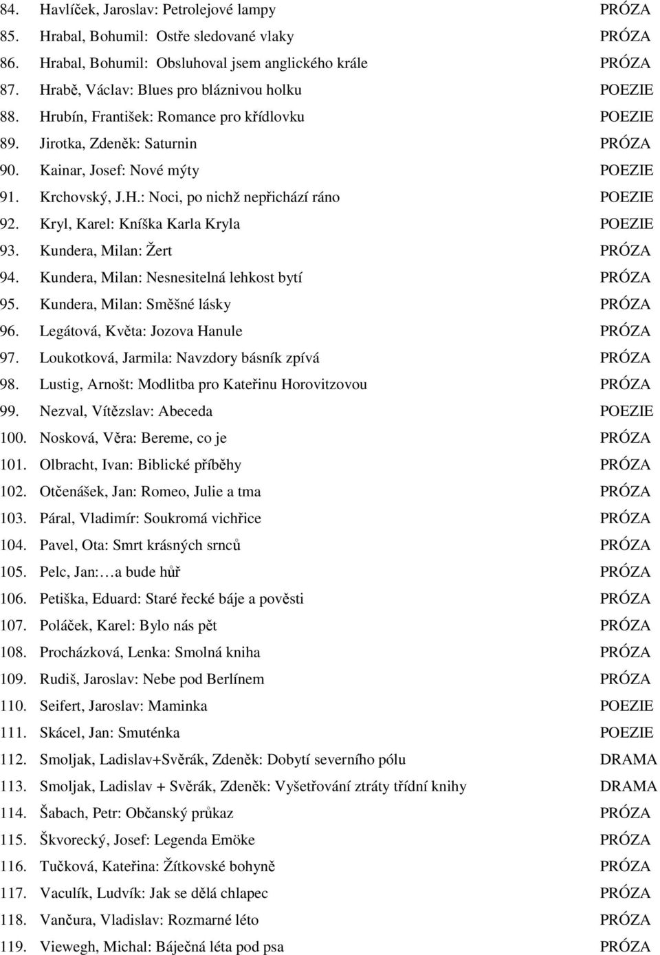 Kryl, Karel: Kníška Karla Kryla POEZIE 93. Kundera, Milan: Žert PRÓZA 94. Kundera, Milan: Nesnesitelná lehkost bytí PRÓZA 95. Kundera, Milan: Směšné lásky PRÓZA 96.