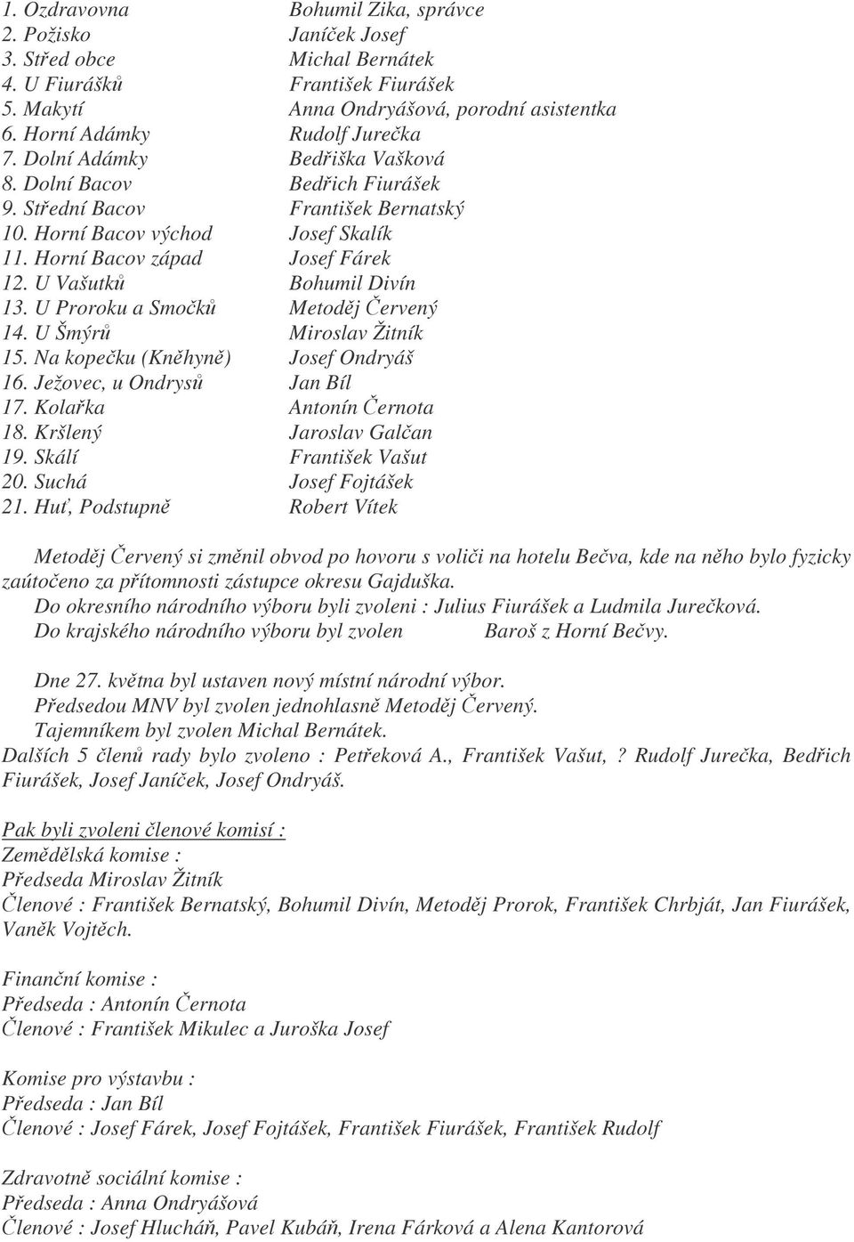 U Proroku a Smok Metodj ervený 14. U Šmýr Miroslav Žitník 15. Na kopeku (Knhyn) Josef Ondryáš 16. Ježovec, u Ondrys Jan Bíl 17. Kolaka Antonín ernota 18. Kršlený Jaroslav Galan 19.