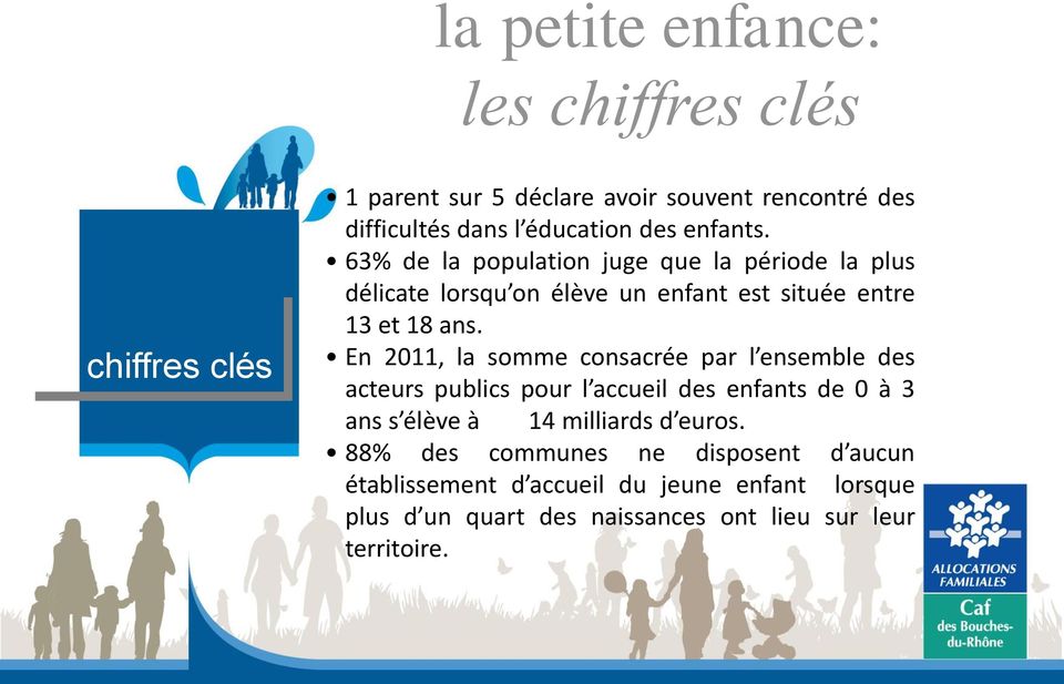 En 2011, la somme consacrée par l ensemble des acteurs publics pour l accueil des enfants de 0 à 3 ans s élève à 14 milliards d euros.