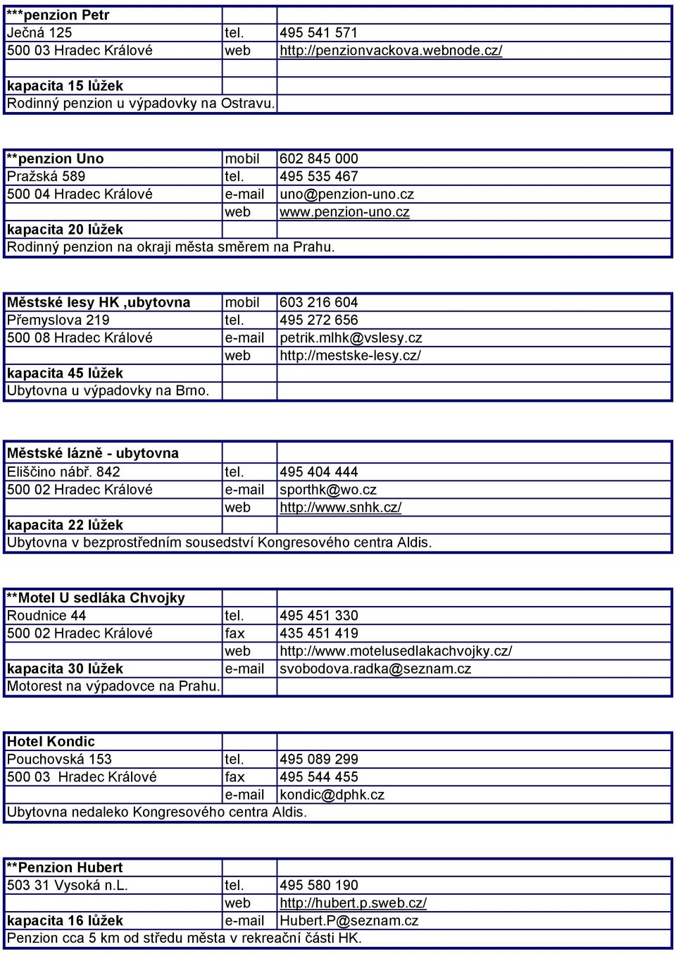 Městské lesy HK,ubytovna mobil 603 216 604 Přemyslova 219 tel. 495 272 656 500 08 Hradec Králové e-mail petrik.mlhk@vslesy.cz kapacita 45 lůžek Ubytovna u výpadovky na Brno. web http://mestske-lesy.