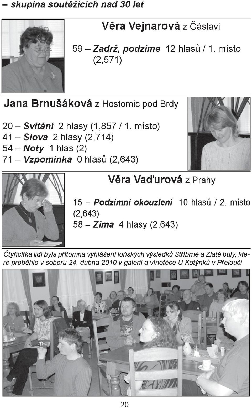 místo) 41 Slova 2 hlasy (2,714) 54 Noty 1 hlas (2) 71 Vzpomínka 0 hlasů (2,643) Věra Vaďurová z Prahy 15 Podzimní okouzlení 10