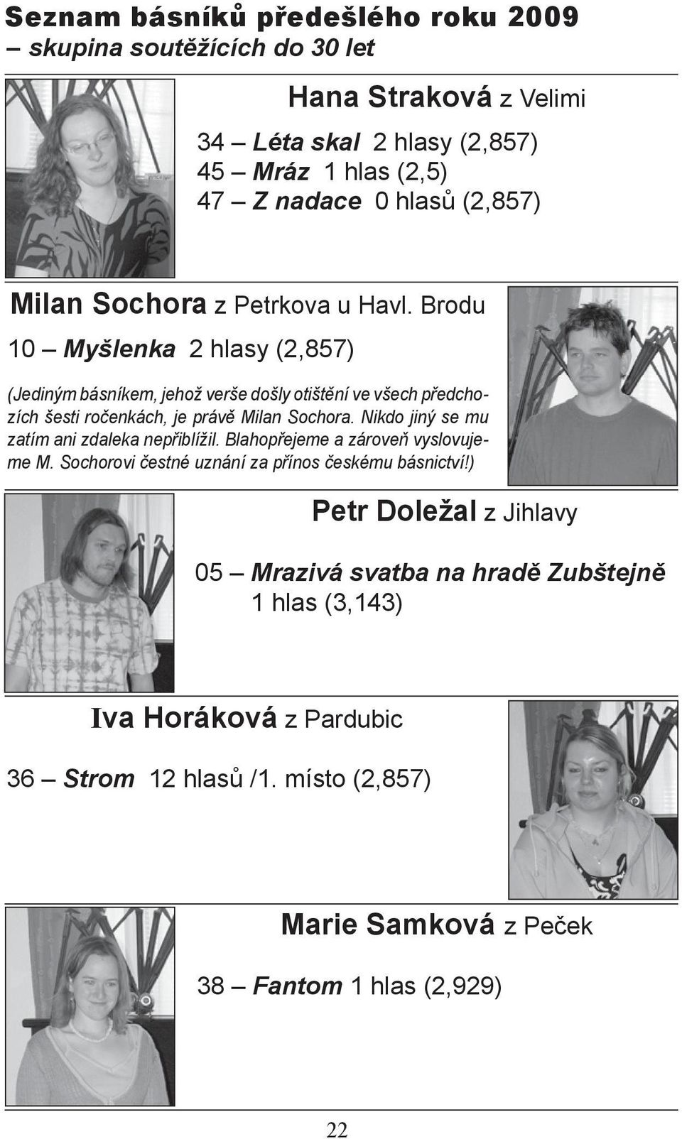 Brodu 10 Myšlenka 2 hlasy (2,857) (Jediným básníkem, jehož verše došly otištění ve všech předchozích šesti ročenkách, je právě Milan Sochora.