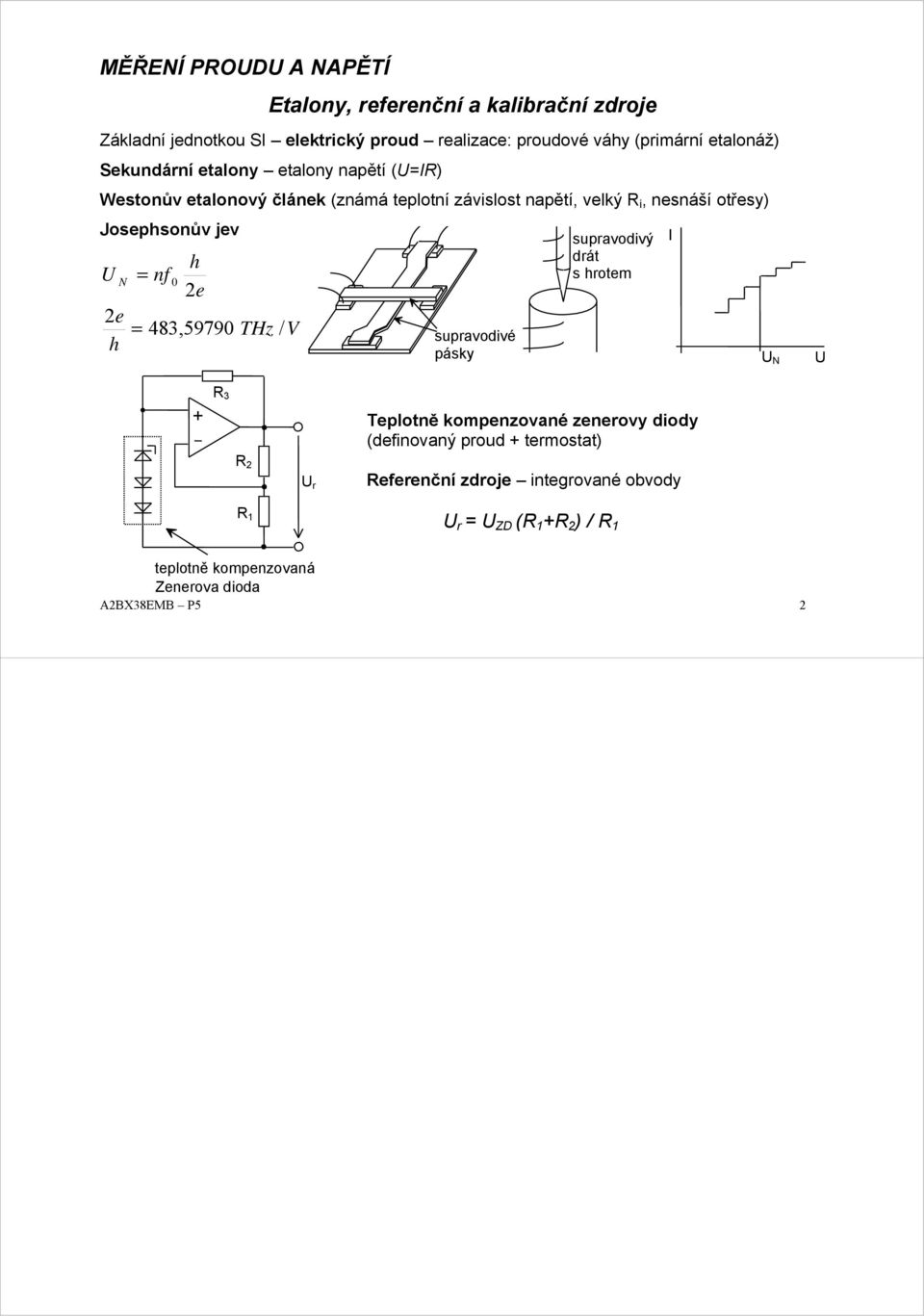 Josephsonův jev supravodivý I drát s hrotem e h = nf 0 h e = 483,59790 THz / V supravodivé pásky + R 3 R R 1 r Teplotně kompenzované