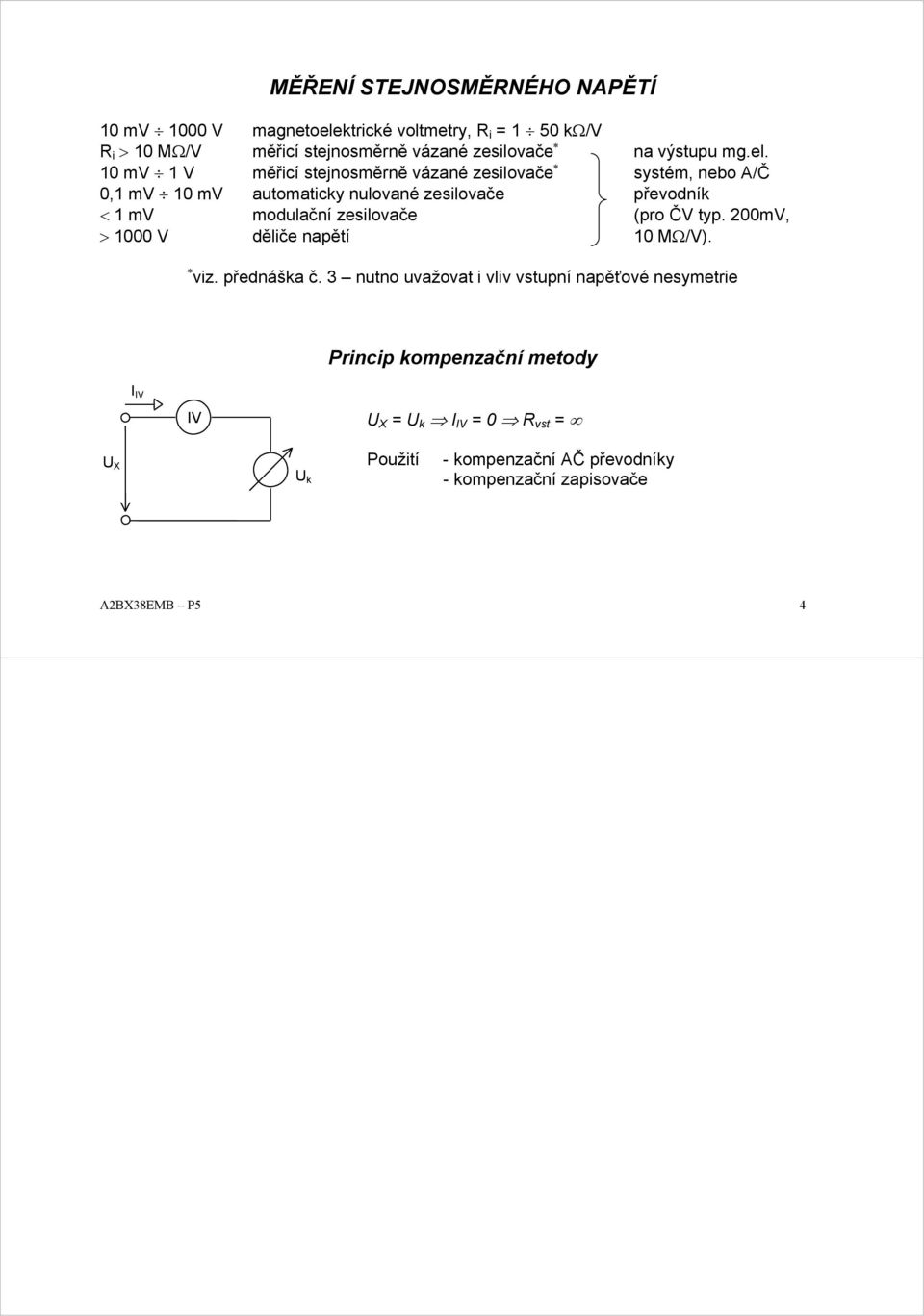 10 mv 1 V měřicí stejnosměrně vázané zesilovače systém, nebo /Č 0,1 mv 10 mv automaticky nulované zesilovače převodník < 1 mv modulační