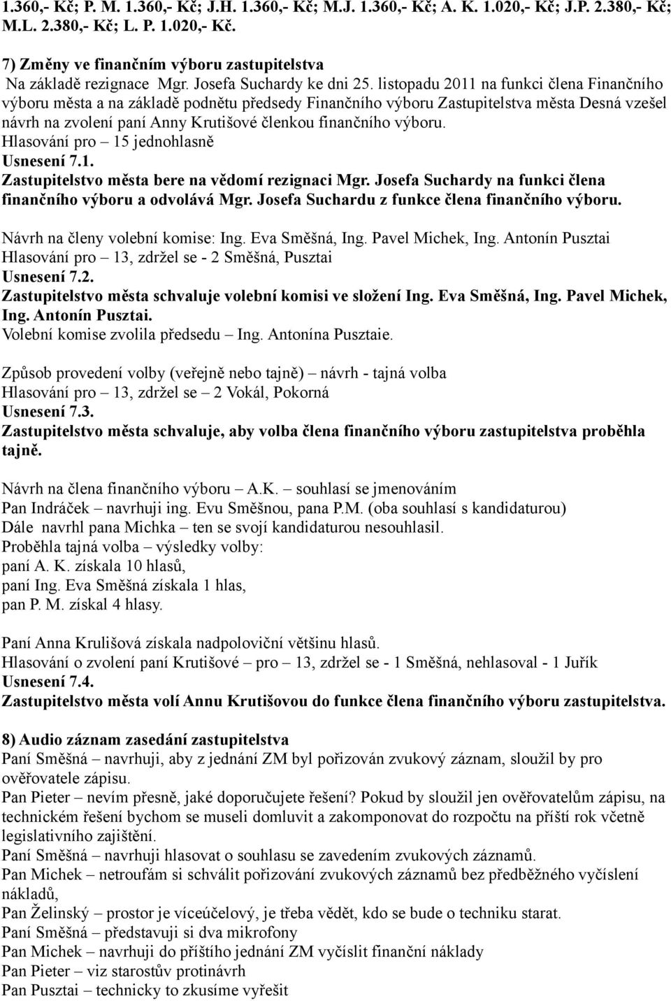 listopadu 2011 na funkci člena Finančního výboru města a na základě podnětu předsedy Finančního výboru Zastupitelstva města Desná vzešel návrh na zvolení paní Anny Krutišové členkou finančního výboru.