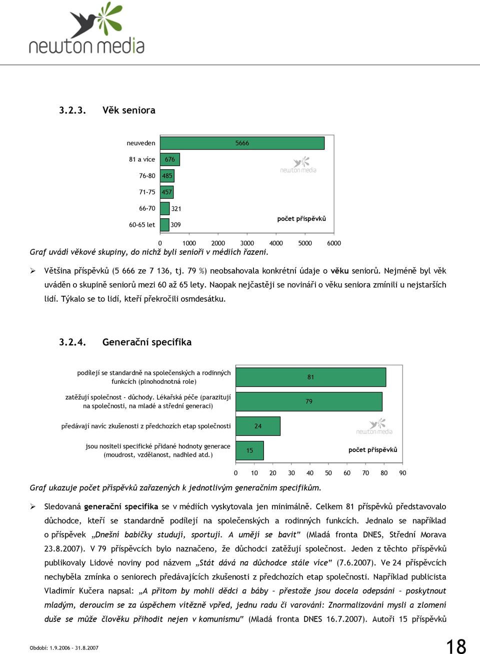 Naopak nejčastěji se novináři o věku seniora zmínili u nejstarších lidí. Týkalo se to lidí, kteří překročili osmdesátku. 3.2.4.