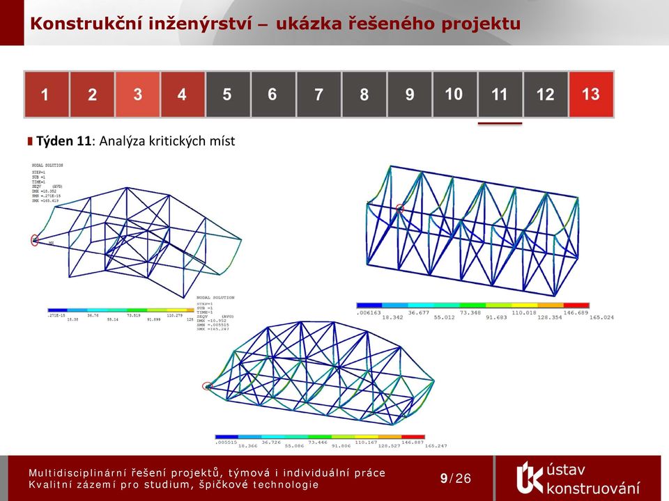 konstruování projektů, týmová i individuální práce 9/74 9/26 2014,