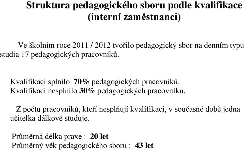 Kvalifikaci splnilo 70% pedagogických pracovníků. Kvalifikaci nesplnilo 30% pedagogických pracovníků.