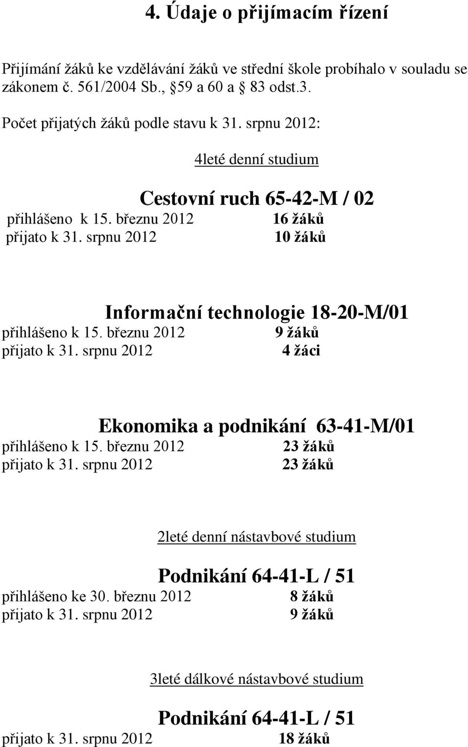 březnu 2012 přijato k 31. srpnu 2012 Ekonomika a podnikání 63-41-M/01 23 žáků 23 žáků přihlášeno ke 30. březnu 2012 přijato k 31.