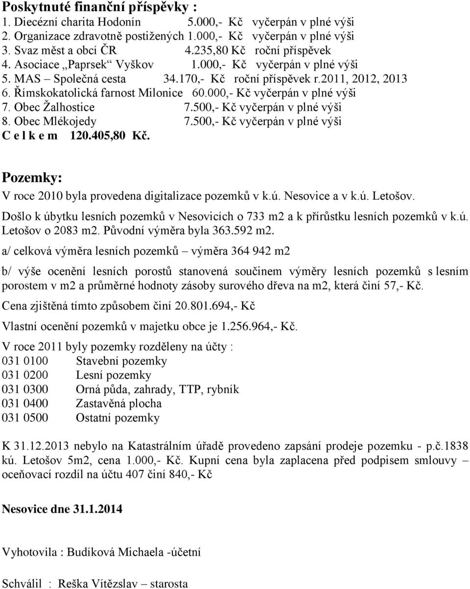 000,- Kč vyčerpán v plné výši 7. Obec Žalhostice 7.500,- Kč vyčerpán v plné výši 8. Obec Mlékojedy 7.500,- Kč vyčerpán v plné výši C e l k e m 120.405,80 Kč.