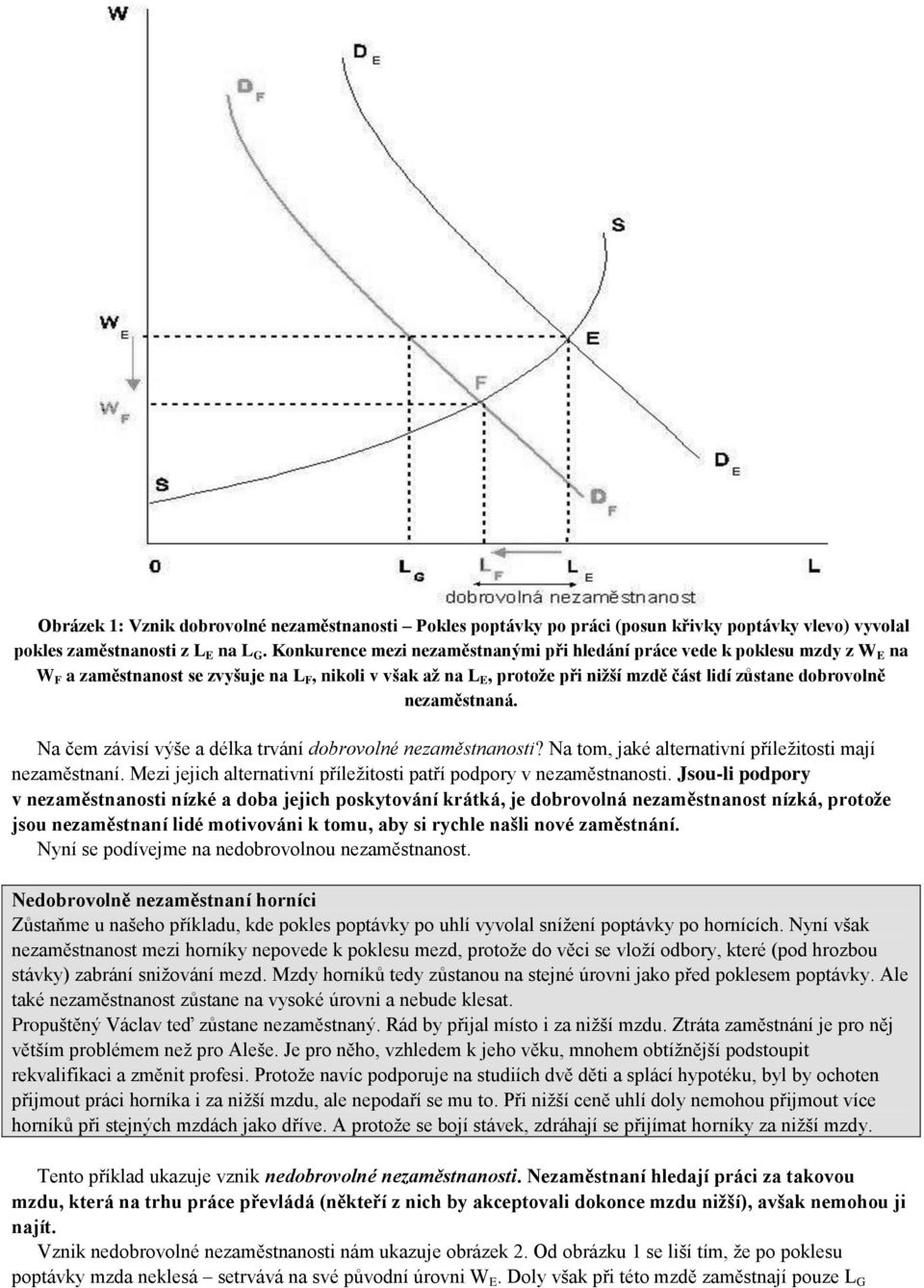 nezaměstnaná. Na čem závisí výše a délka trvání dobrovolné nezaměstnanosti? Na tom, jaké alternativní příležitosti mají nezaměstnaní.