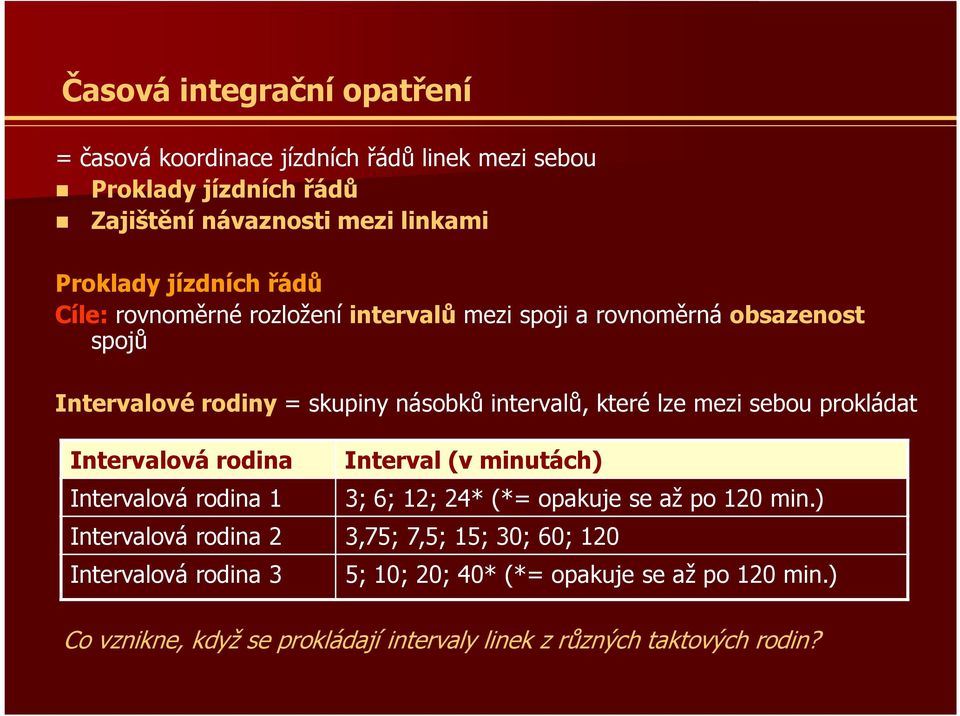 prokládat Intervalová rodina Intervalová rodina 1 Interval (v minutách) 3; 6; 12; 24* (*= opakuje se až po 120 min.