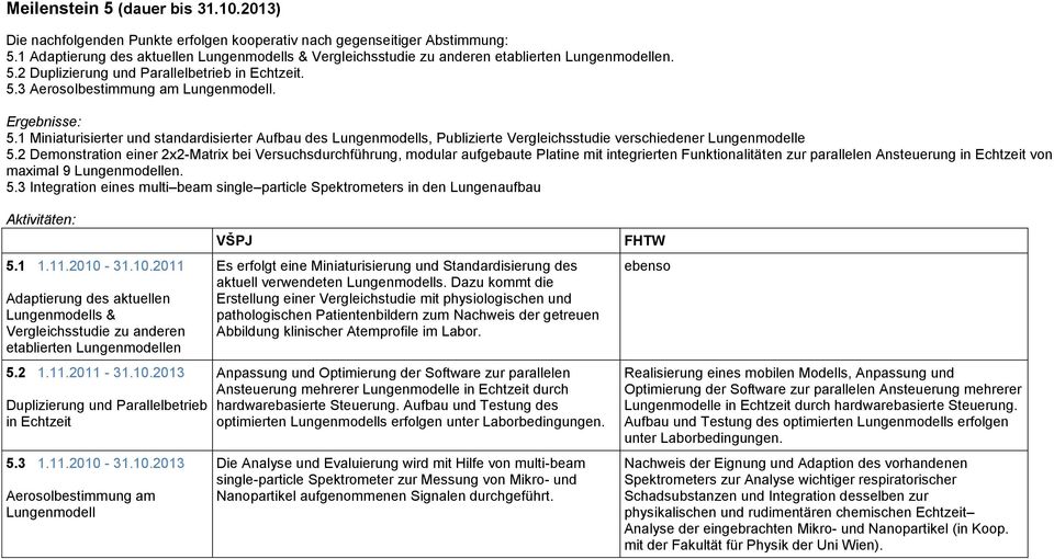 Ergebnisse: 5.1 Miniaturisierter und standardisierter Aufbau des Lungenmodells, Publizierte Vergleichsstudie verschiedener Lungenmodelle 5.