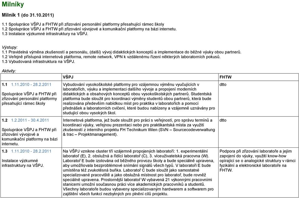 1.3 Vybudovaná infrastruktura na. Aktivity: 1.1 1.11.2010-28.2.2011 Spolupráce a při zřizování personální platformy přesahující rámec školy 1.2 1.2.2011-30.4.