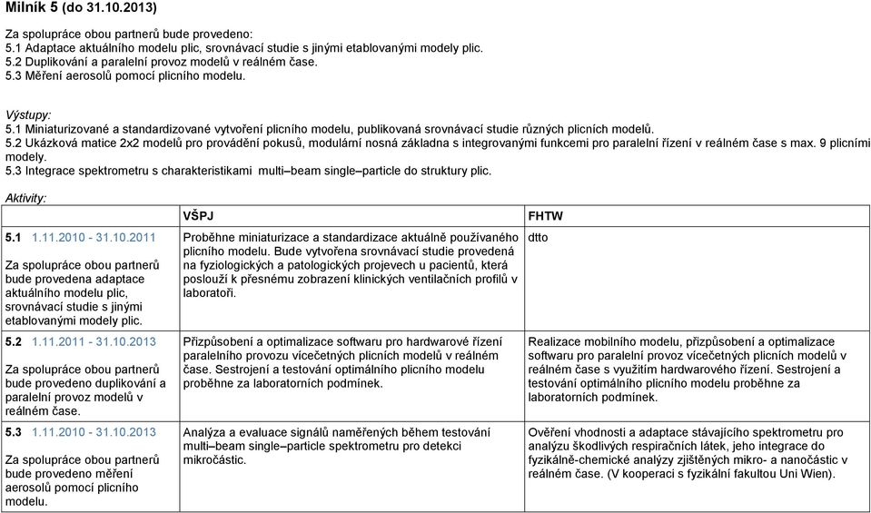 9 plicními modely. 5.3 Integrace spektrometru s charakteristikami multi beam single particle do struktury plic. Aktivity: 5.1 1.11.2010-