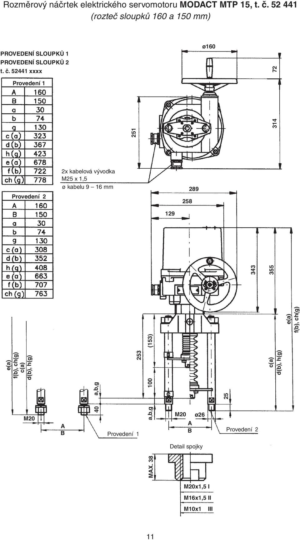 52441 xxxx Provedení 1 ø160 251 314 72 Provedení 2 2x kabelová vývodka M25 x 1,5 ø kabelu 9 16 mm 258 289 129 e(a)