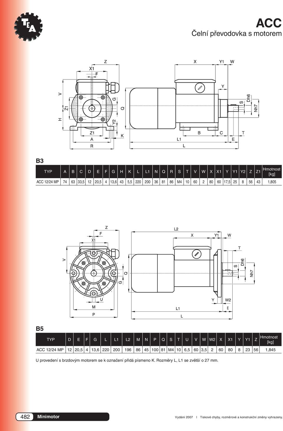 12/24 MP 12 20,5 4 13,6 220 200 196 86 45 100 81 M4 10 6,5 60 3,5 2 60 80 8 23 56 1,845 U provedení s brzdovým motorem se k