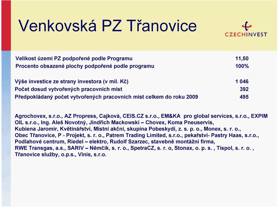 r.o., EXPIM OIL s.r.o., Ing. Aleš Novotný, Jindřich Mackowski Chovex, Koma Pneuservis, Kubiena Jaromír, Květinářství, Místní akční, skupina Pobeskydí, z. s. p. o., Monex, s. r. o., Obec Třanovice, P - Projekt, s.