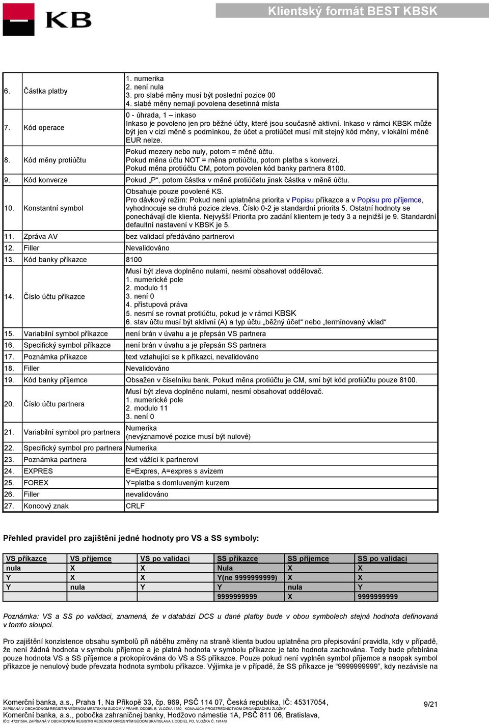 Inkaso v rámci KBSK může být jen v cizí měně s podmínkou, že účet a protiúčet musí mít stejný kód měny, v lokální měně EUR nelze. Pokud mezery nebo nuly, potom = měně účtu.
