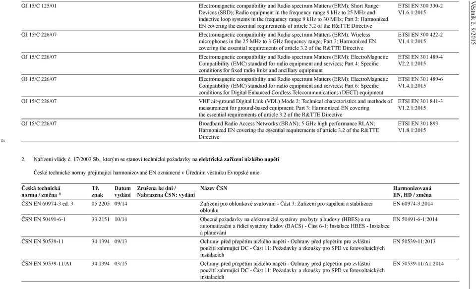 2 of the R&TTE Directive Electromagnetic compatibility and Radio spectrum Matters (ERM); Wireless microphones in the 25 MHz to 3 GHz frequency range; Part 2: Harmonized EN covering the essential