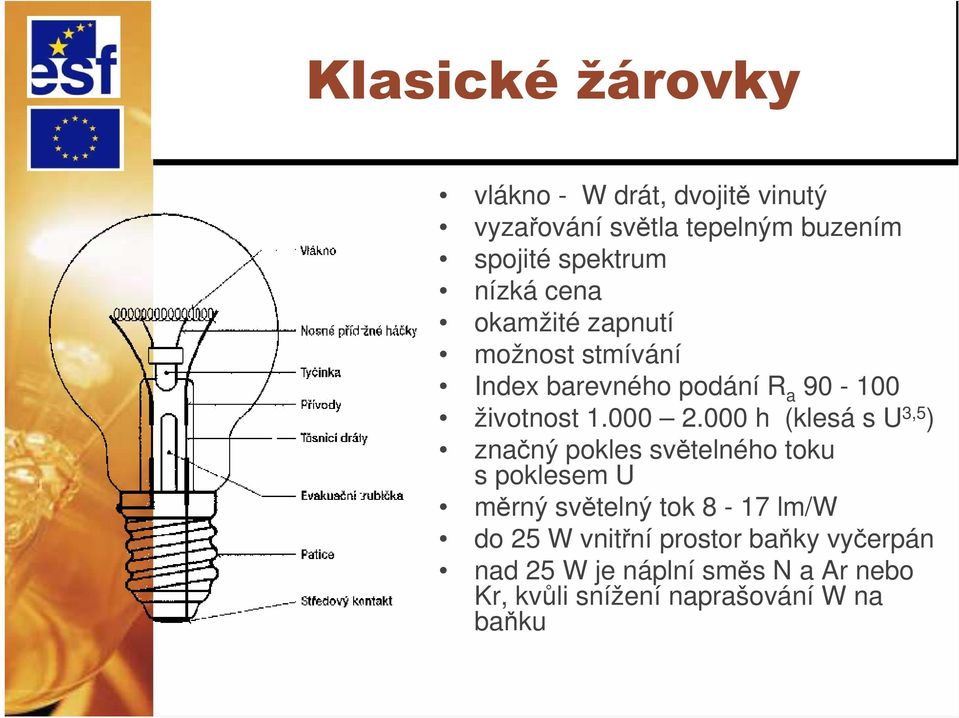 000 h (klesá s U 3,5 ) značný pokles světelného toku s poklesem U měrný světelný tok 8-17 lm/w do 25