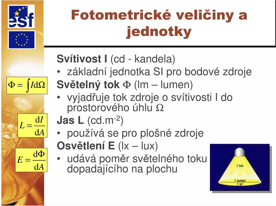 vyjadřuje tok zdroje o svítivosti I do prostorového úhlu Ω Jas L (cd.