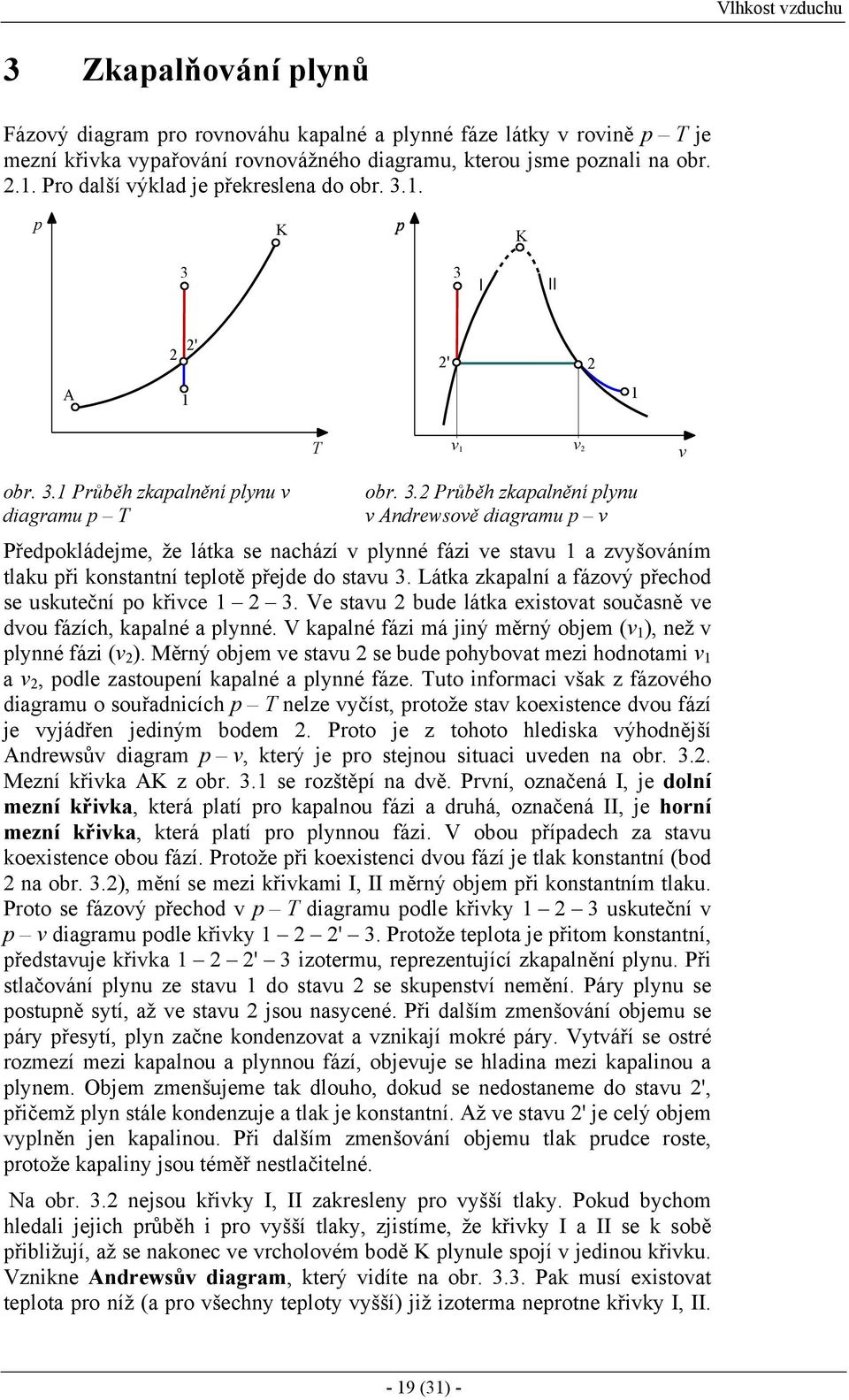 . Průběh zkapalnění plynu v Andrewsově diagramu p v Předpokládejme, že látka se nachází v plynné fázi ve stavu a zvyšováním tlaku při konstantní teplotě přejde do stavu.