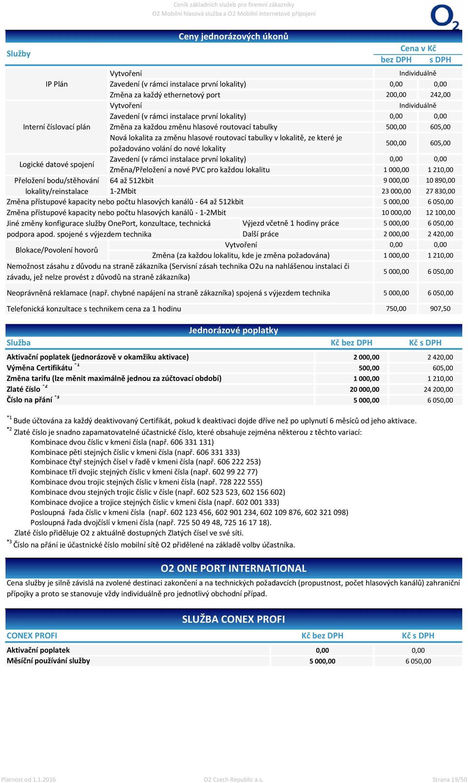 ze které je požadováno volání do nové lokality 00,00 60,00 Logické datové spojení Zavedení (v rámci instalace první lokality) 0,00 0,00 Změna/Přeložení a nové PVC pro každou lokalitu 1 000,00 1