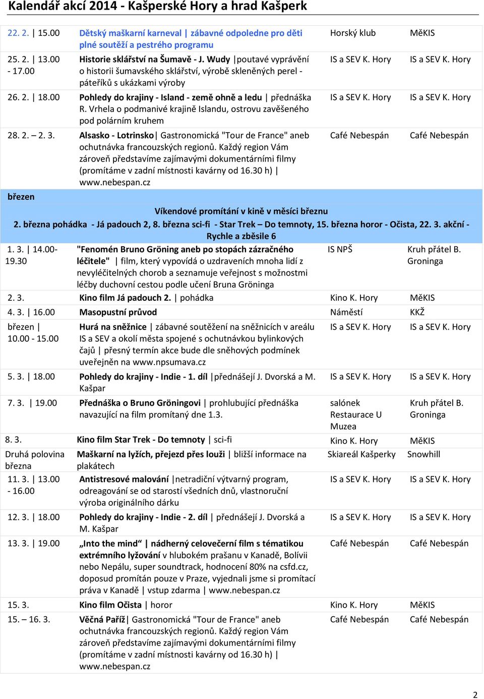 Vrhela o podmanivé krajině Islandu, ostrovu zavěšeného pod polárním kruhem 28. 2. 2. 3. Alsasko - Lotrinsko Gastronomická "Tour de France" aneb (promítáme v zadní místnosti kavárny od 16.