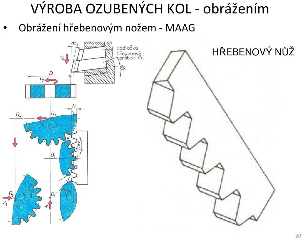 Obráženíhřebenovým