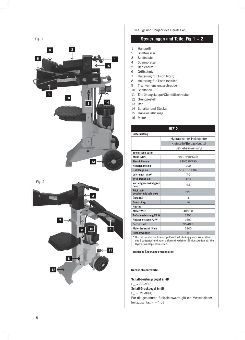 Tischverriegelungsschraube 10 Spalttisch 11 Entlüftungskappe/Öleinfüllschraube 12 Grundgestell 13 Rad 14 Schalter und Stecker 15 Hubeinstellstange 16 Motor HL710 Lieferumfang Hydraulischer