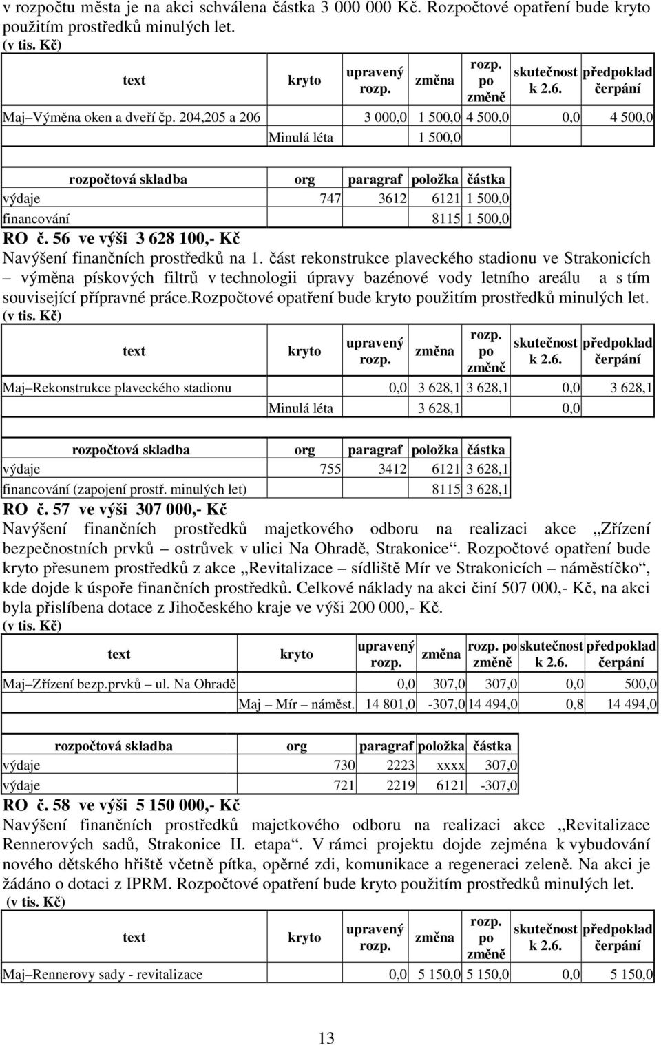 56 ve výši 3 628 100,- Kč Navýšení finančních prostředků na 1.