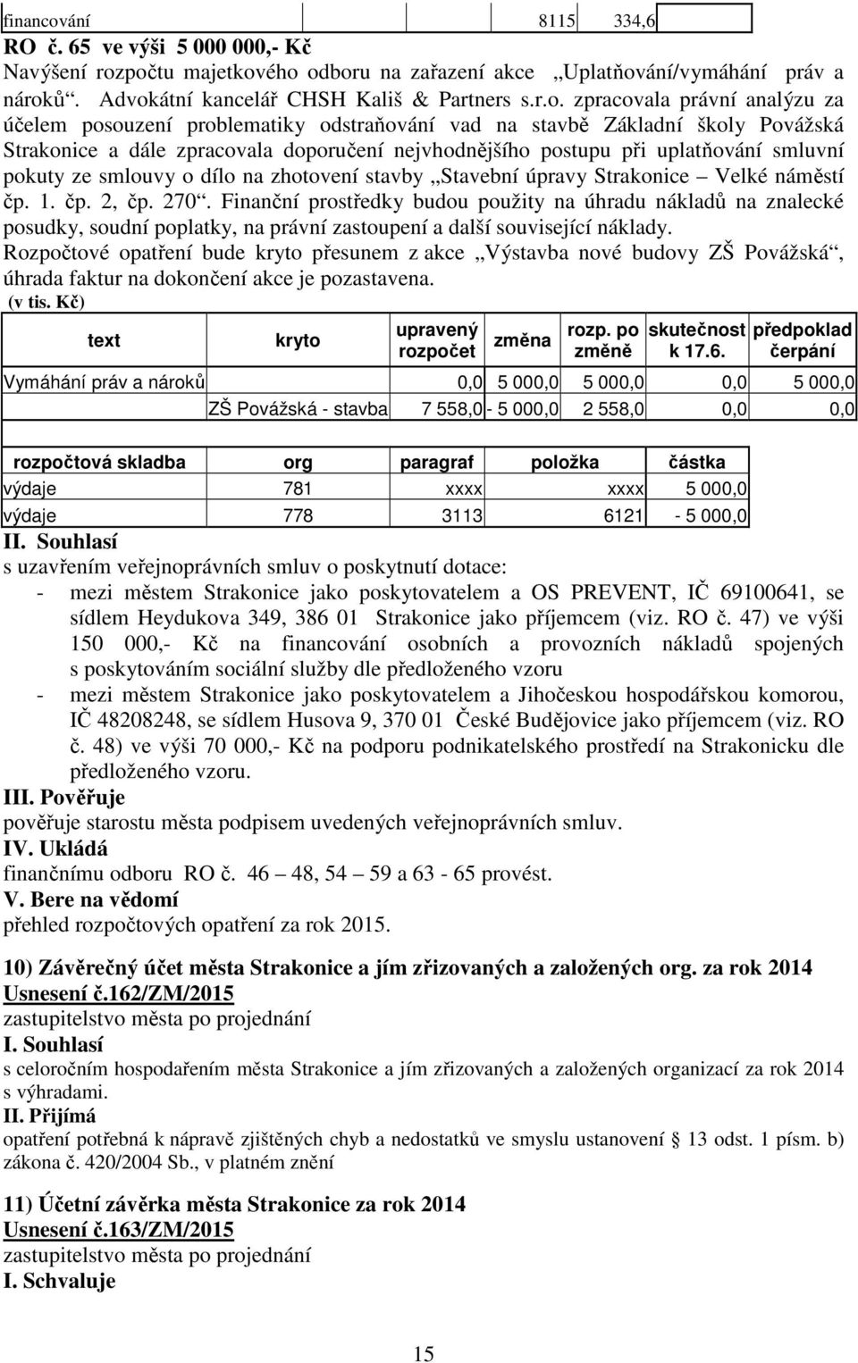 počtu majetkového odboru na zařazení akce Uplatňování/vymáhání práv a nároků. Advokátní kancelář CHSH Kališ & Partners s.r.o. zpracovala právní analýzu za účelem posouzení problematiky odstraňování