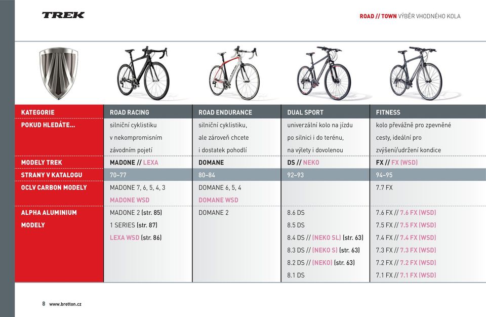 dostatek pohodlí na výlety i dovolenou zvýšení/udržení kondice MODELY TREK MADONE // LEXA DOMANE DS // NEKO FX // FX (WSD) STRANY V KATALOGU 70 77 80 84 92 93 94 95 OCLV CARBON MODELY MADONE 7, 6, 5,