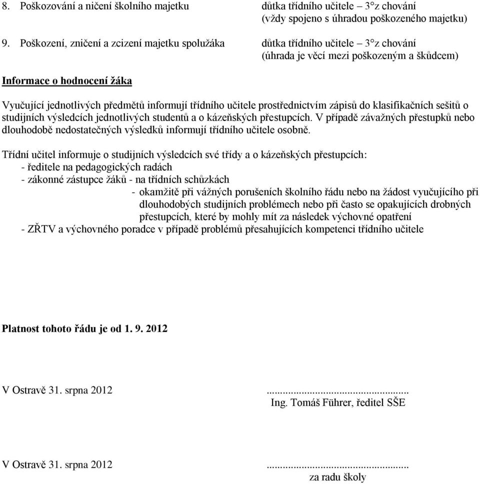 třídního učitele prostřednictvím zápisů do klasifikačních sešitů o studijních výsledcích jednotlivých studentů a o kázeňských přestupcích.