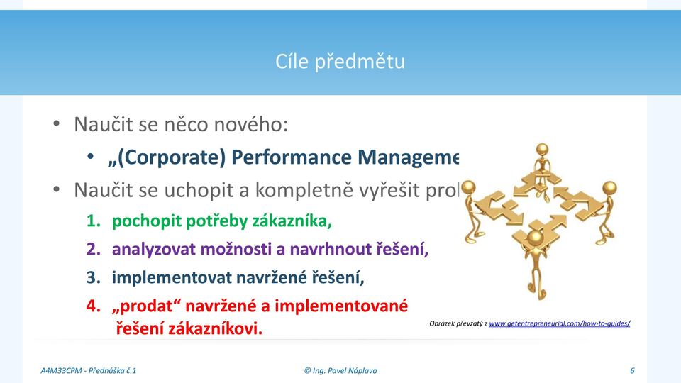 analyzovat možnosti a navrhnout řešení, 3. implementovat navržené řešení, 4.