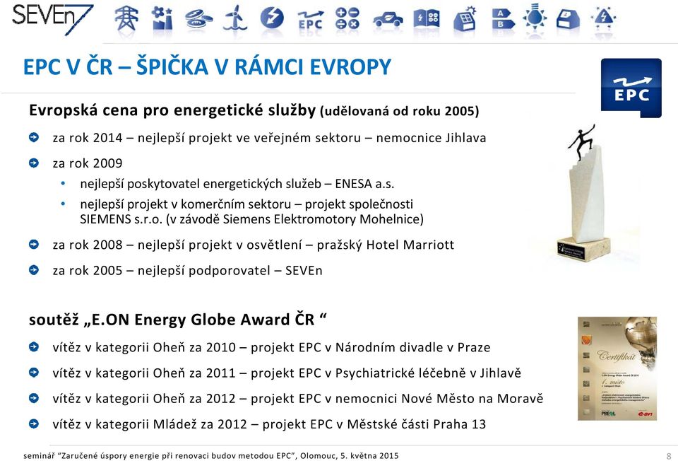 ekt vkomerčním sektoru projekt společnosti SIEMENS s.r.o. (v závodě Siemens Elektromotory Mohelnice) za rok 2008 nejlepší projekt v osvětlení pražský Hotel Marriott za rok 2005 nejlepší podporovatel SEVEn soutěž E.